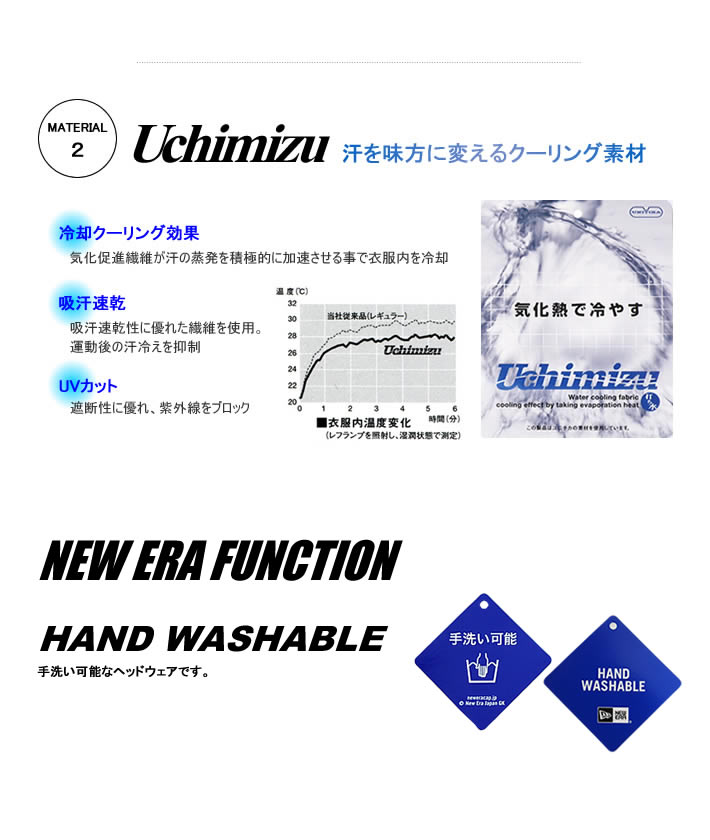 NEW ERA GOLF(ニューエラゴルフ)ハット