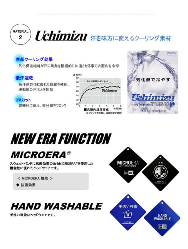 NEW ERA GOLF（ニューエラゴルフ）ハット